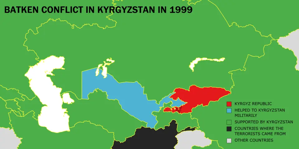 Batken, Kyrgyzstan